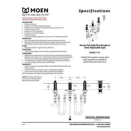 Moen 97535 Cartridge Nut - Zenithce