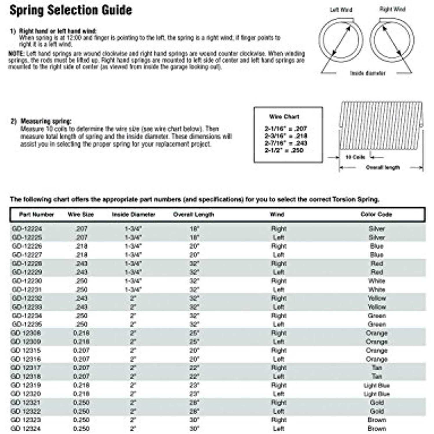 Prime-Line Frameless Sliding Shower Door Top Bracket - Zenithce