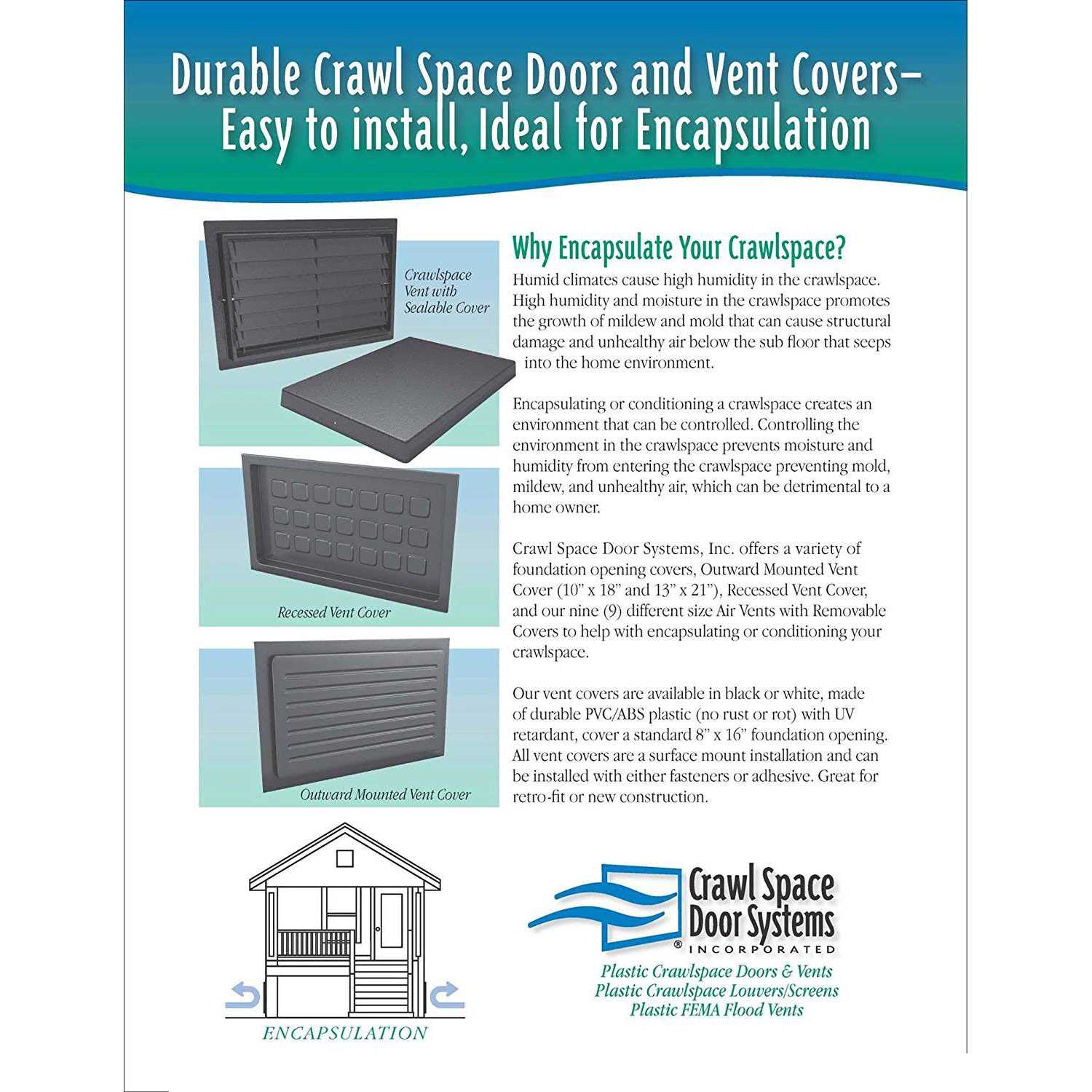 Crawl Space Vent Cover Outward Mounted - Zenithce