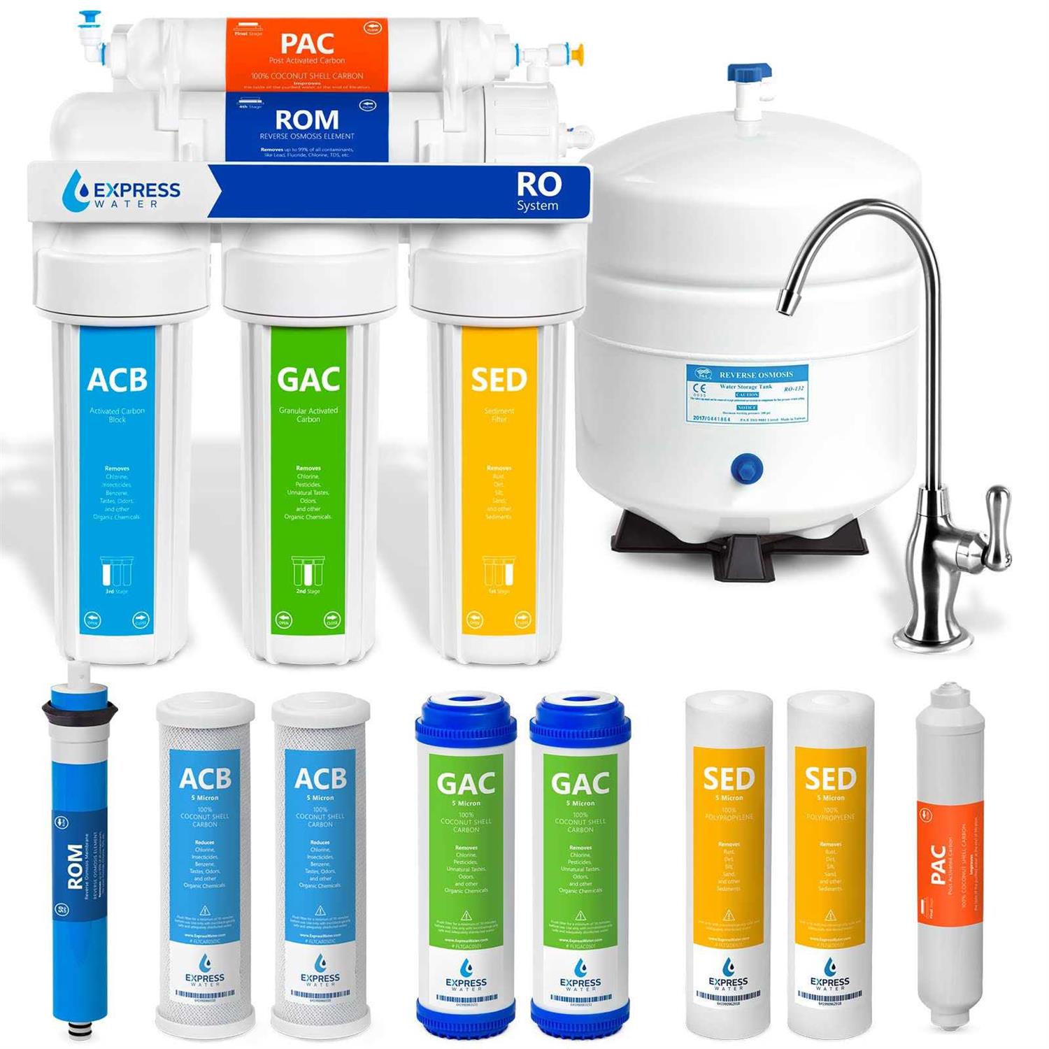 Express Water Reverse Osmosis Membrane RO Membrane 50 GPD Water Filter Replacement Under Sink and Reverse Osmosis System - Zenithce