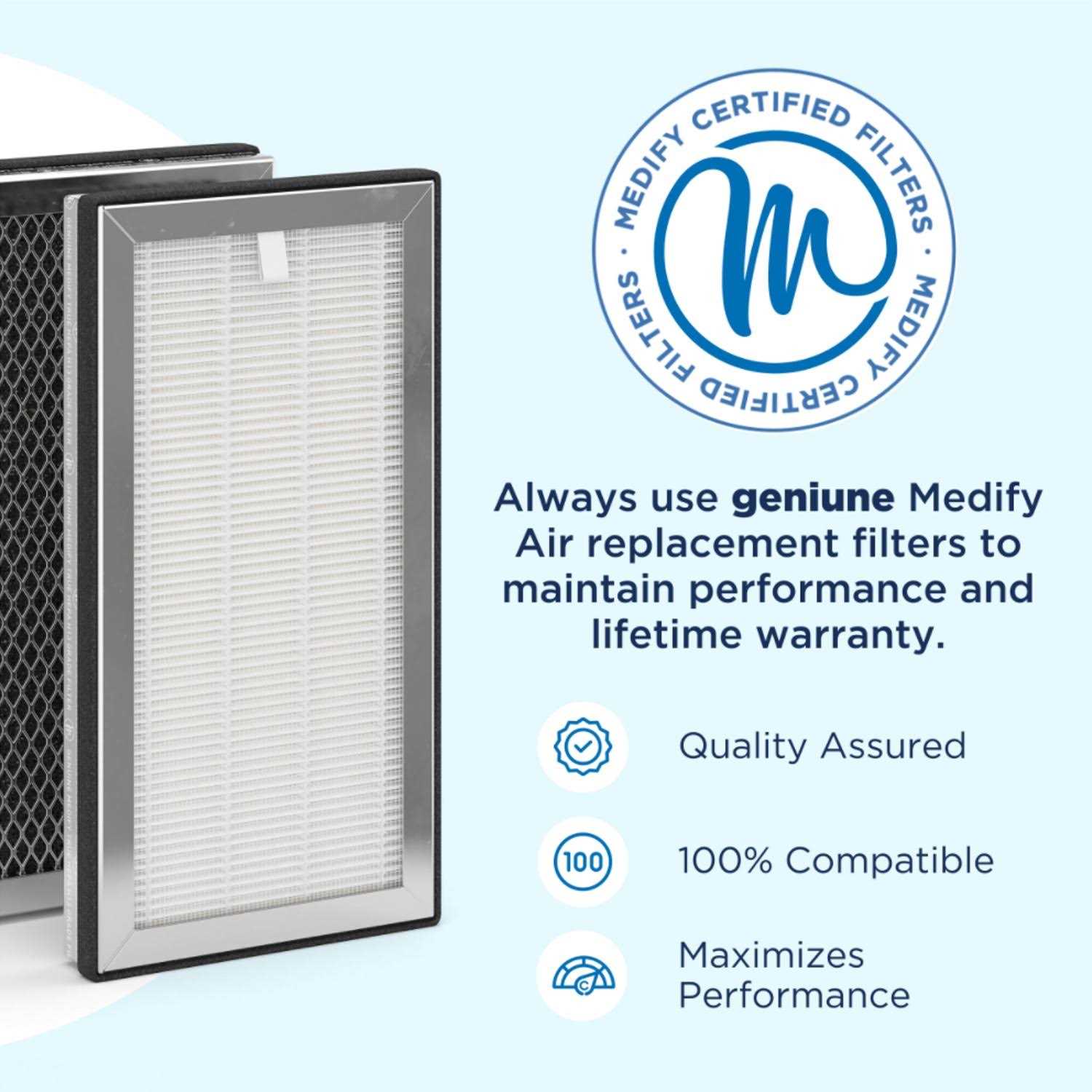 Medify Air MA-25 Replacement Filter - Zenithce