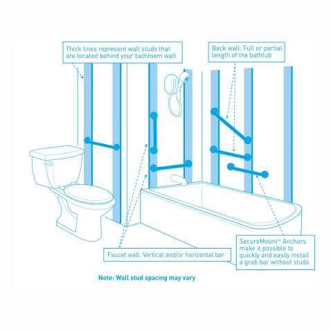 Moen Locking Dual Tub Grip - MT - Zenithce