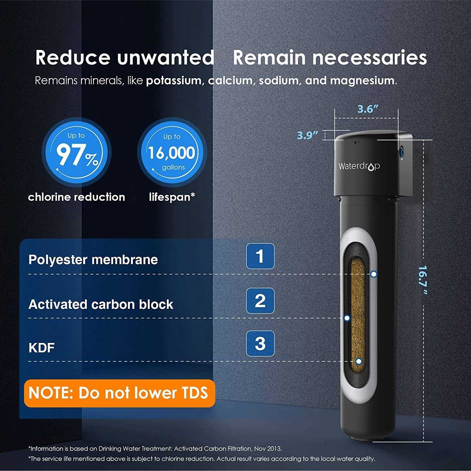 Waterdrop 10UB 8000 Gal. Under-Sink Water Filter System - Zenithce
