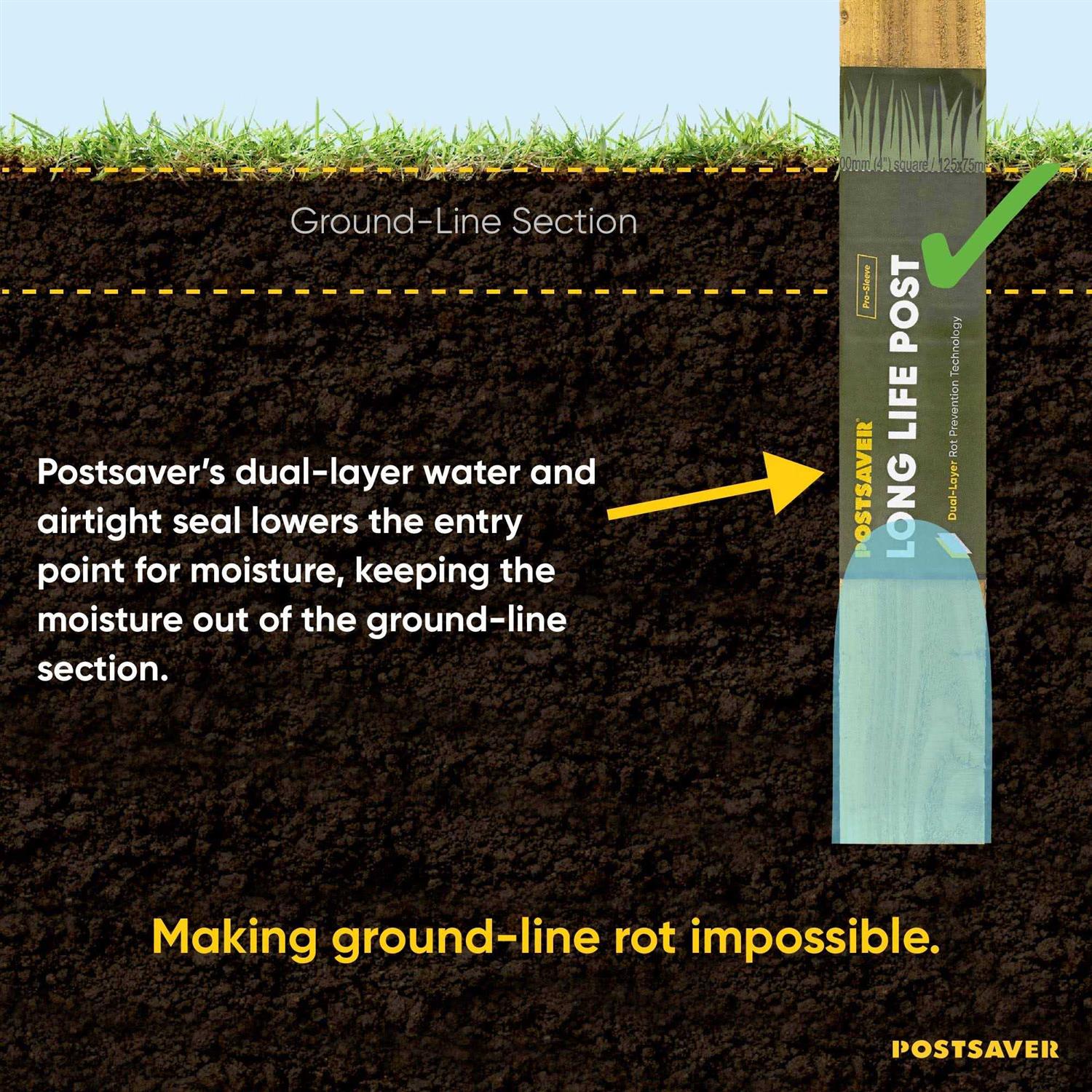 POSTSAVER Rot Protection Sleeve for or Posts Protect Wood Posts from Ground-Line Rot - Zenithce