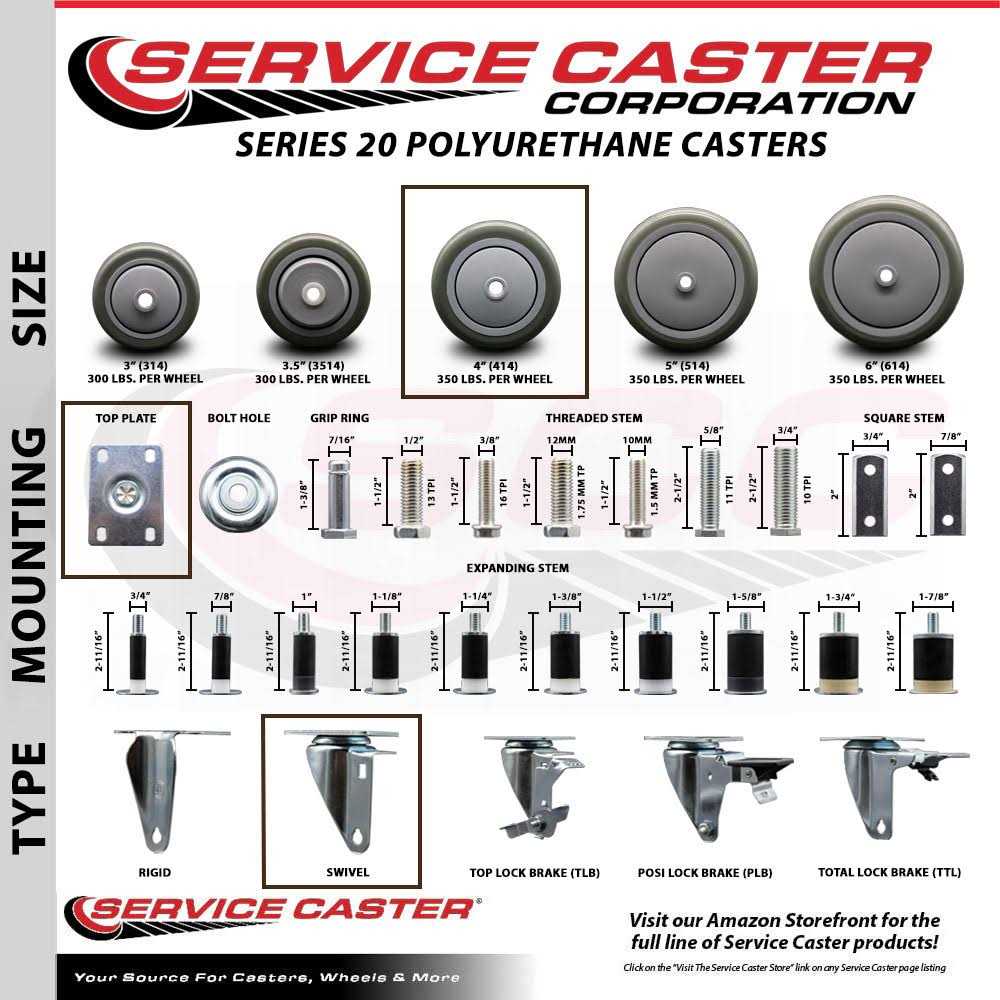 Polyurethane Caster Service Caster - Zenithce