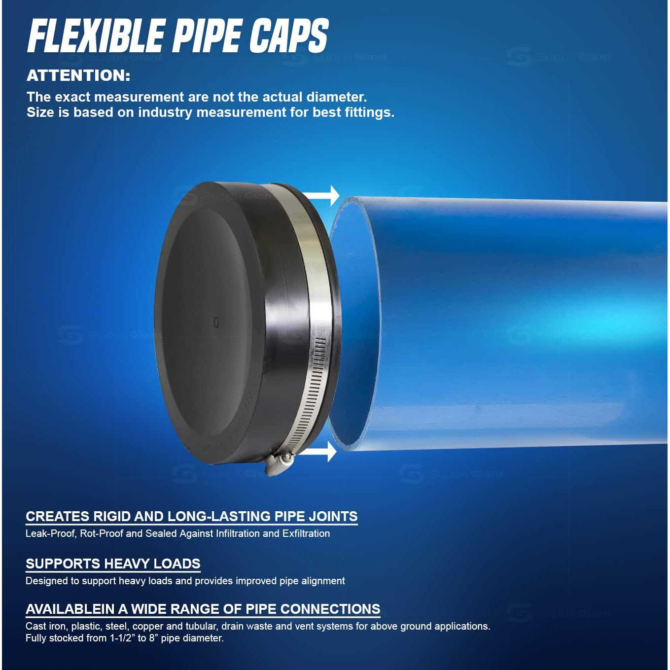 Supply Giant Everconnect 4832 Flexible Pvc Reducing Rubber Coupling - Zenithce