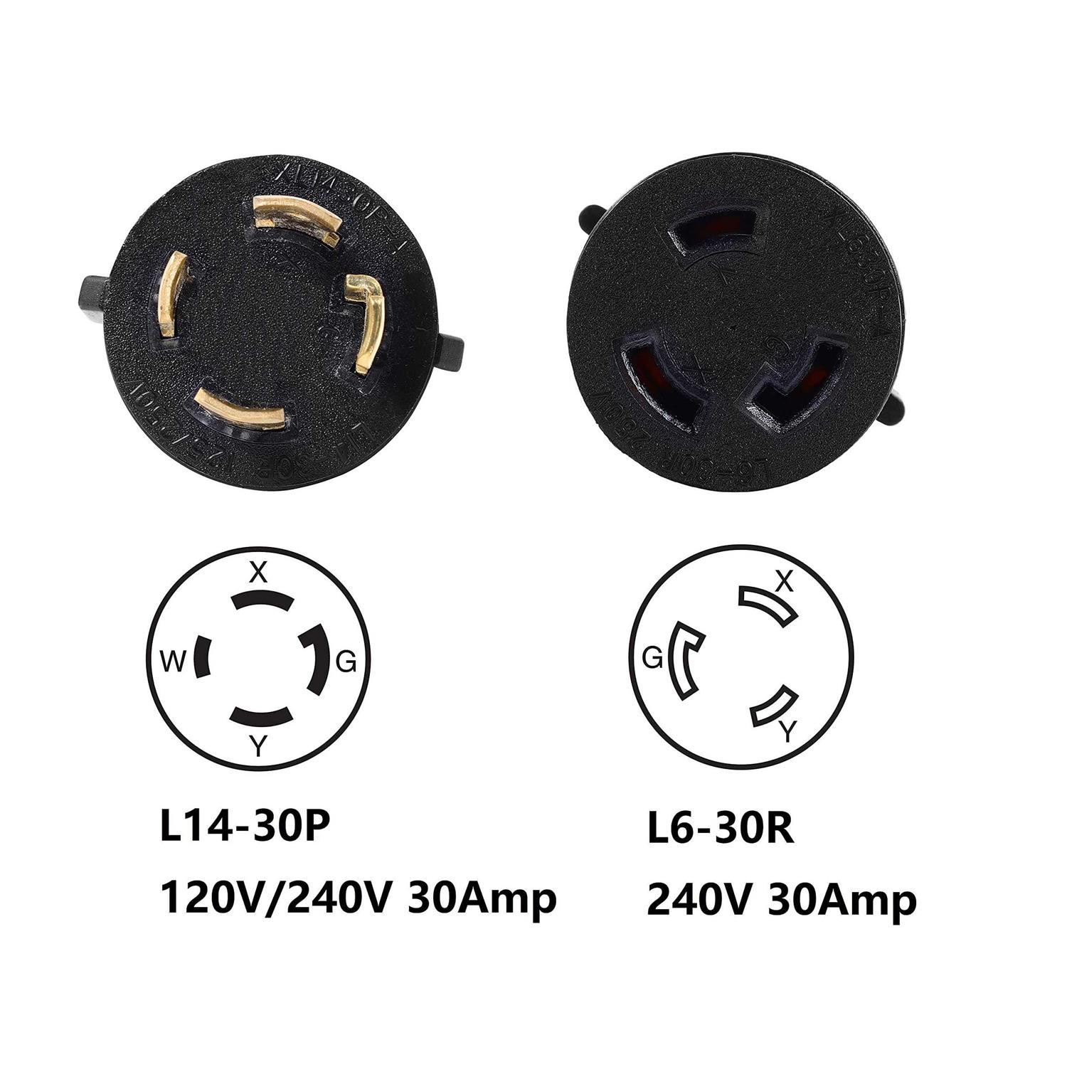 Onetak Nema 6-50P To 14-30R 240V 50 Amp 3 Male Plug To 4 Female Receptacle - Zenithce