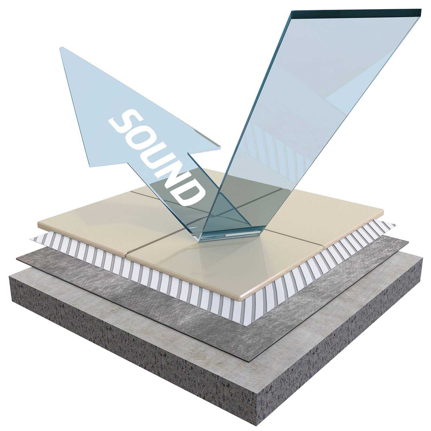 Protective Edge Guard - Zenithce