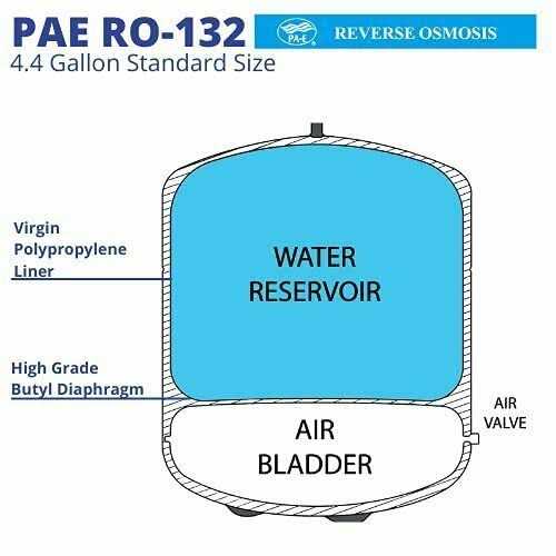 PAE 9.2 Gallon Metal Storage Tank 1/4 NPT 9.2 Gallon - Zenithce