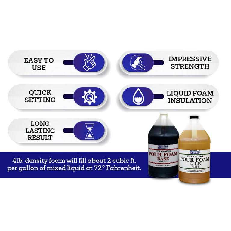 Fiberglass Supply Depot Inc. Density Expanding Pour Foam, 2 Part Polyurethane Closed Cell Liquid Foam for Boat and Dock Flotation - Zenithce