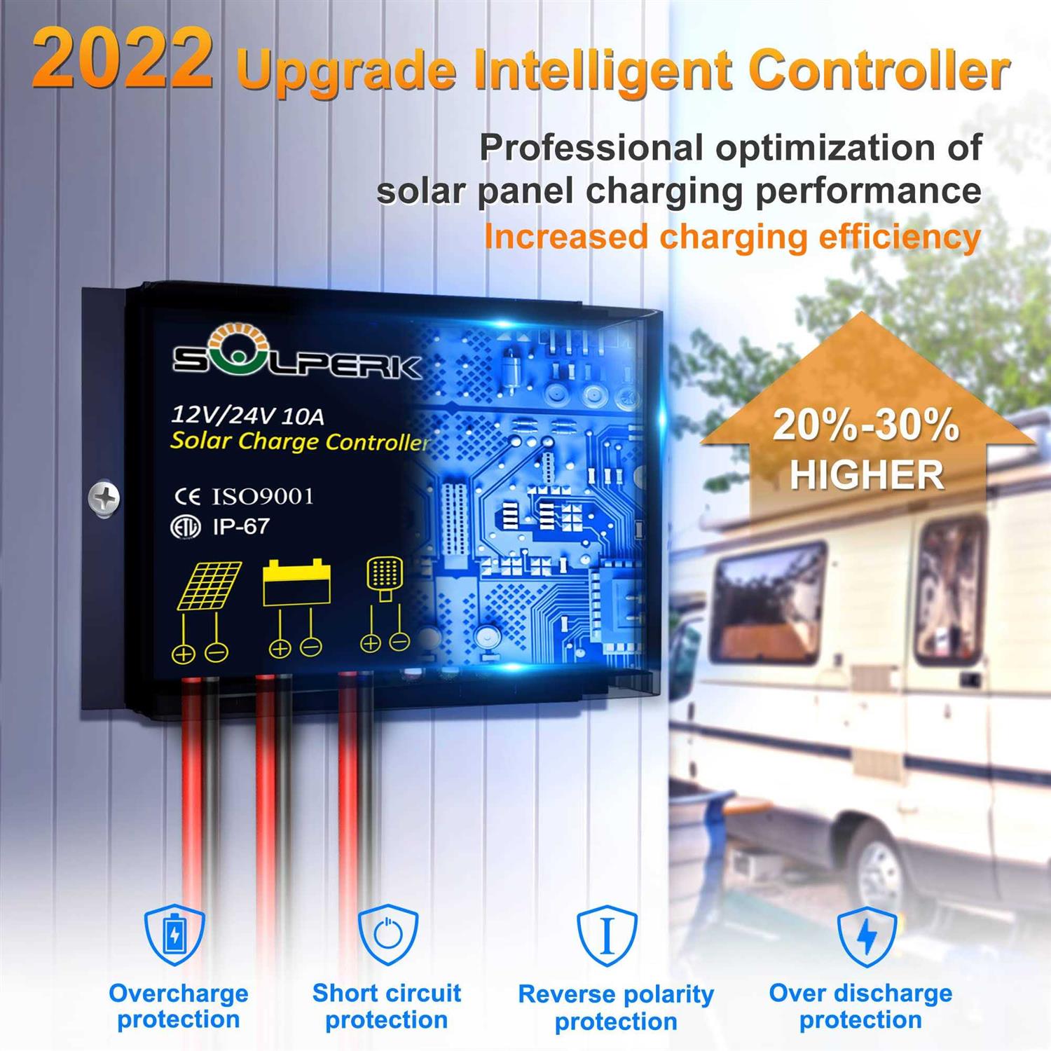 Solperk Solar Panel Kit 12v Solar Battery Trickle Charger Maintainer + Upgrade Controller + Adjustable Mount Bracket for Boat Car RV Motorcycle - Zenithce