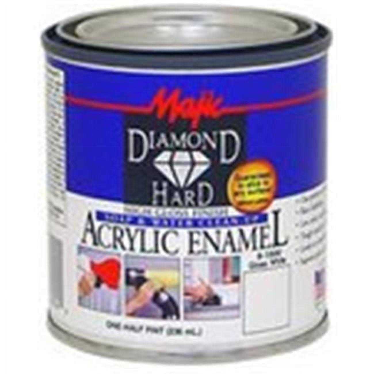 Majic Paints Camouflage Paint - Zenithce