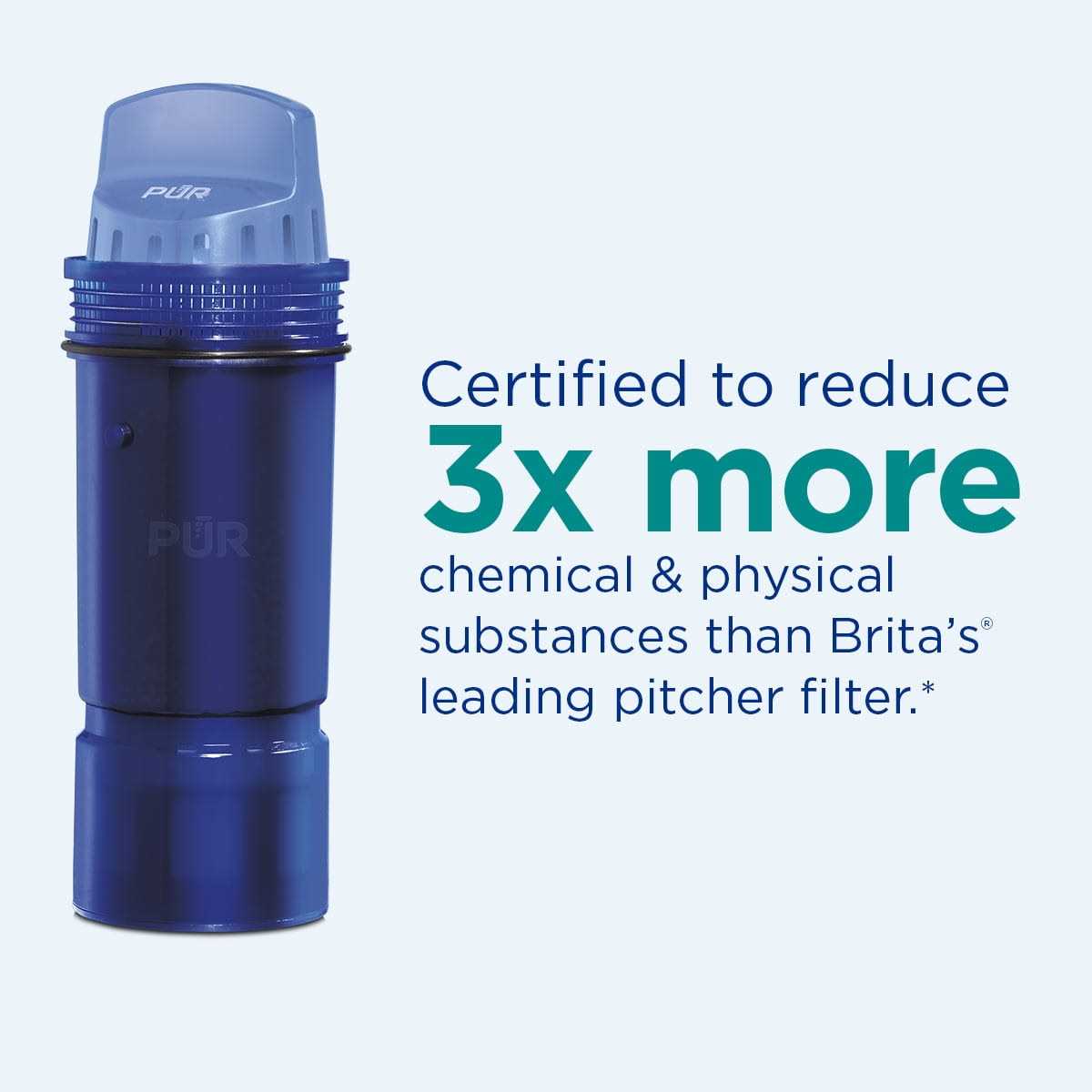 PUR Plus Mineral Core Faucet Mount Water Filter Replacement Compatible With All PUR Faucet Filtration Systems - Zenithce