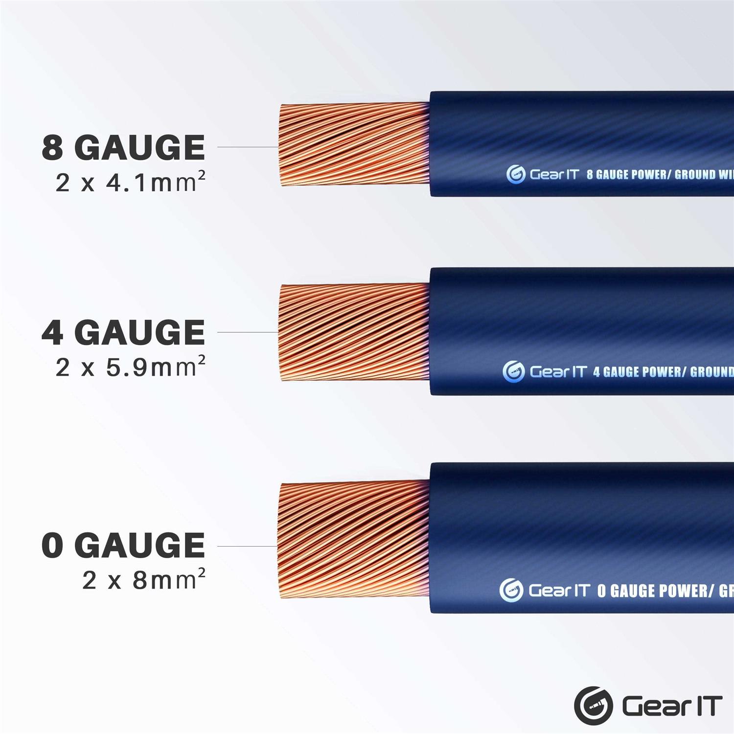 Gearit AWG Portable Power Cable Soow 600v Gauge Electric Wire for Motor Leads - Zenithce