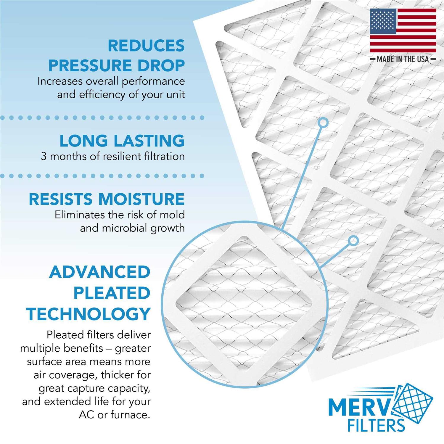 Mervfilters Air Filter MERV 8 - Zenithce